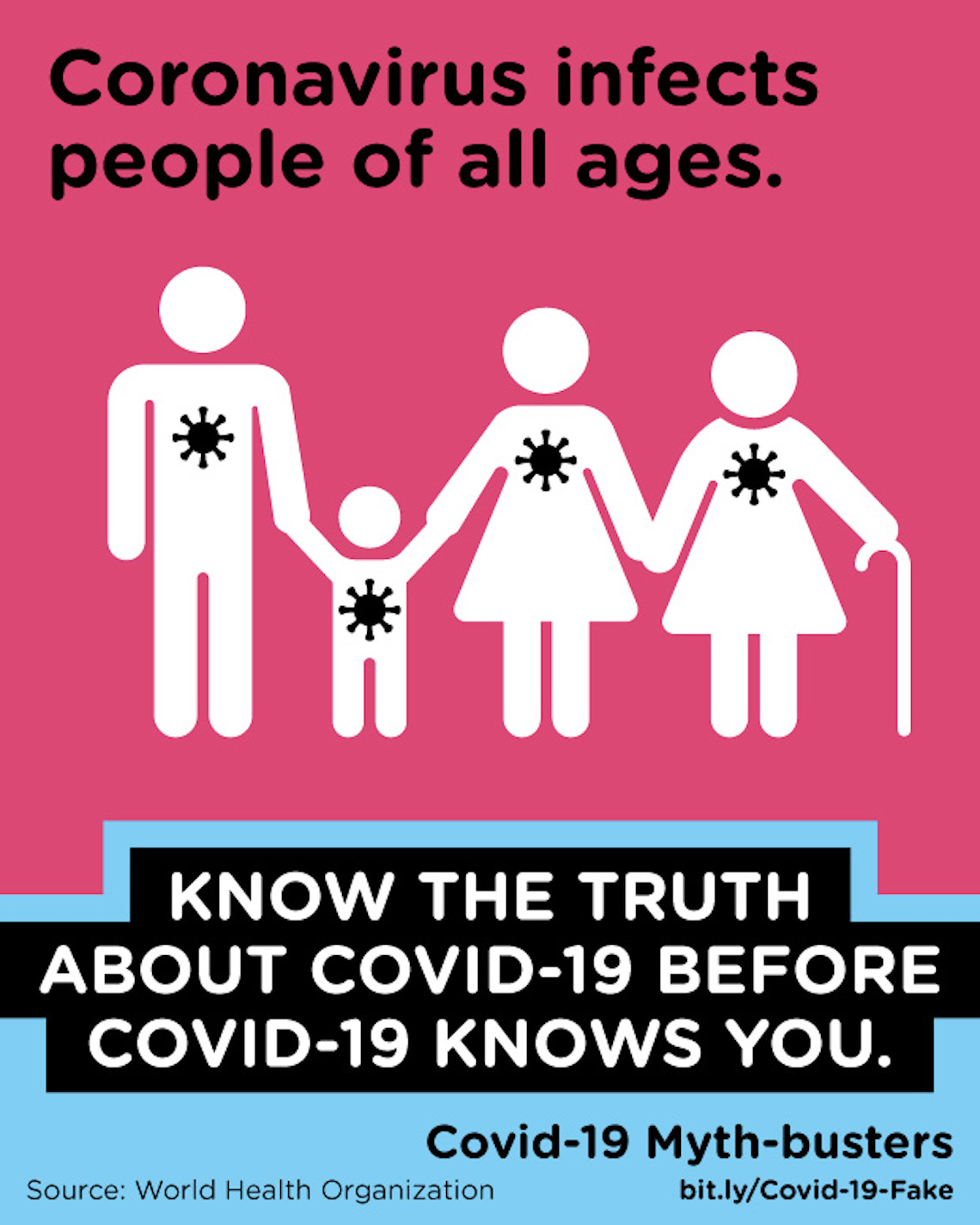Il coronavirus contagia persone di tutte le età.